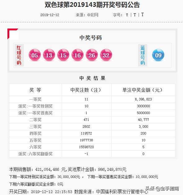 澳门六开奖号码今晚开奖结果查询,精准数据评估_LJA49.565服务器版