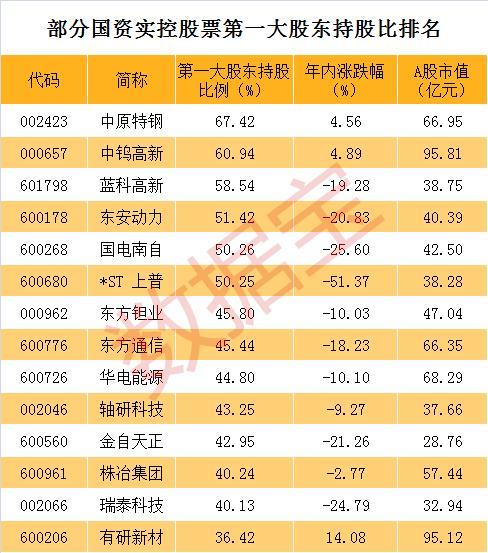 瑞泰科技重组最新进展揭秘