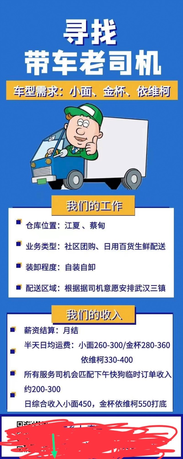 旋转接头 第529页
