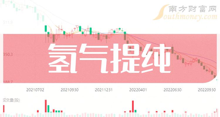 科技新星重塑未来体验,最新消息尽在600691股吧