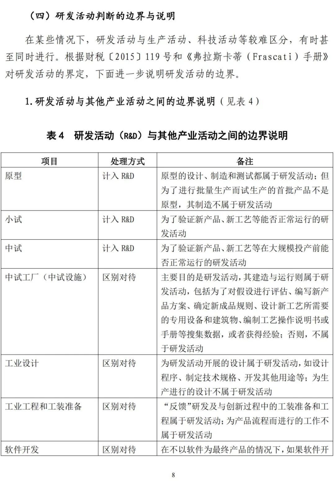 回转接头 第525页