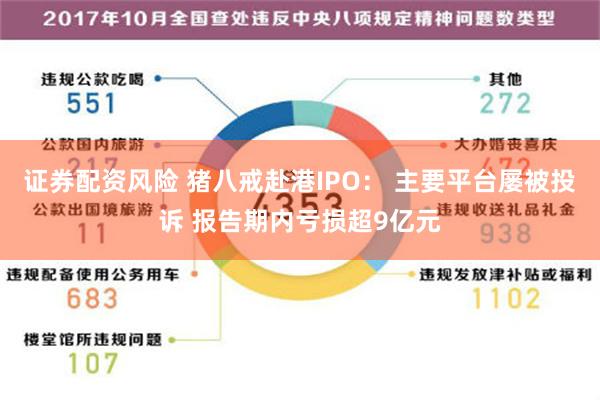 回转接头 第503页