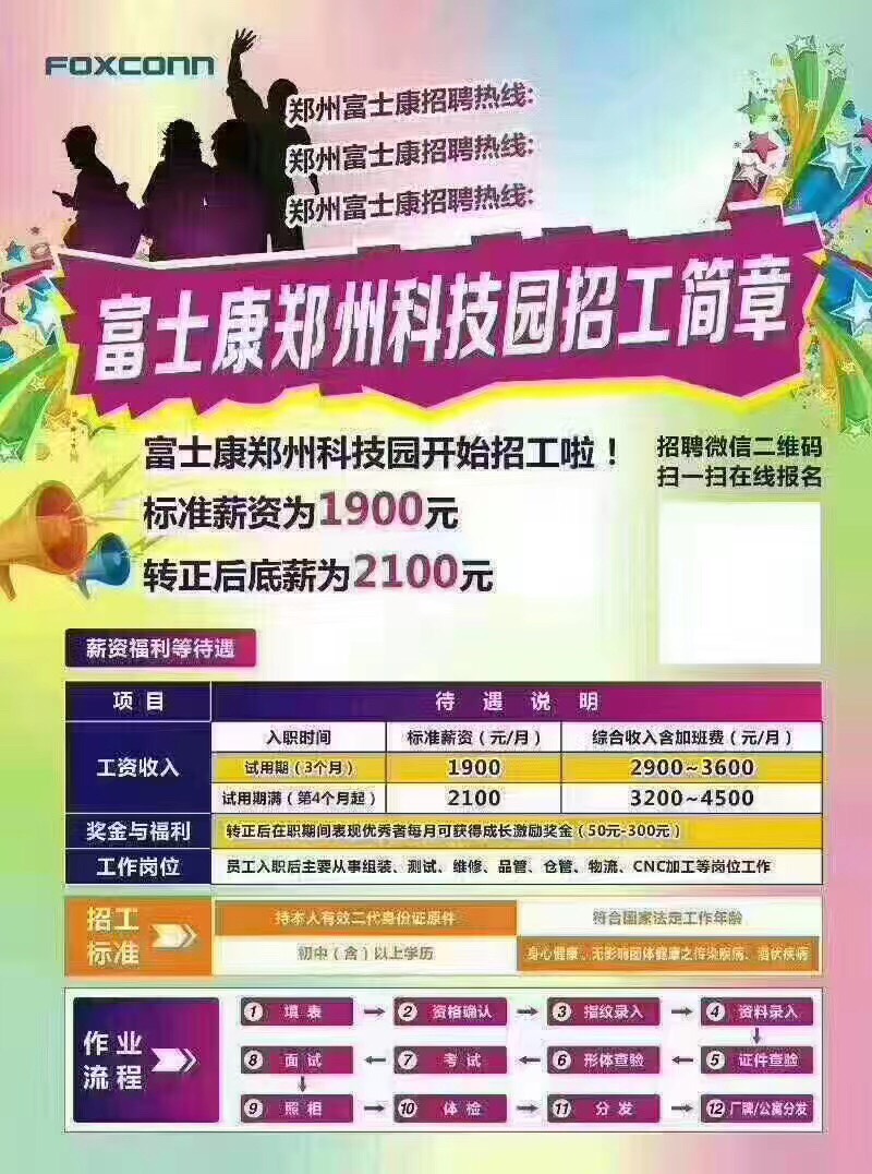 旋转接头 第484页