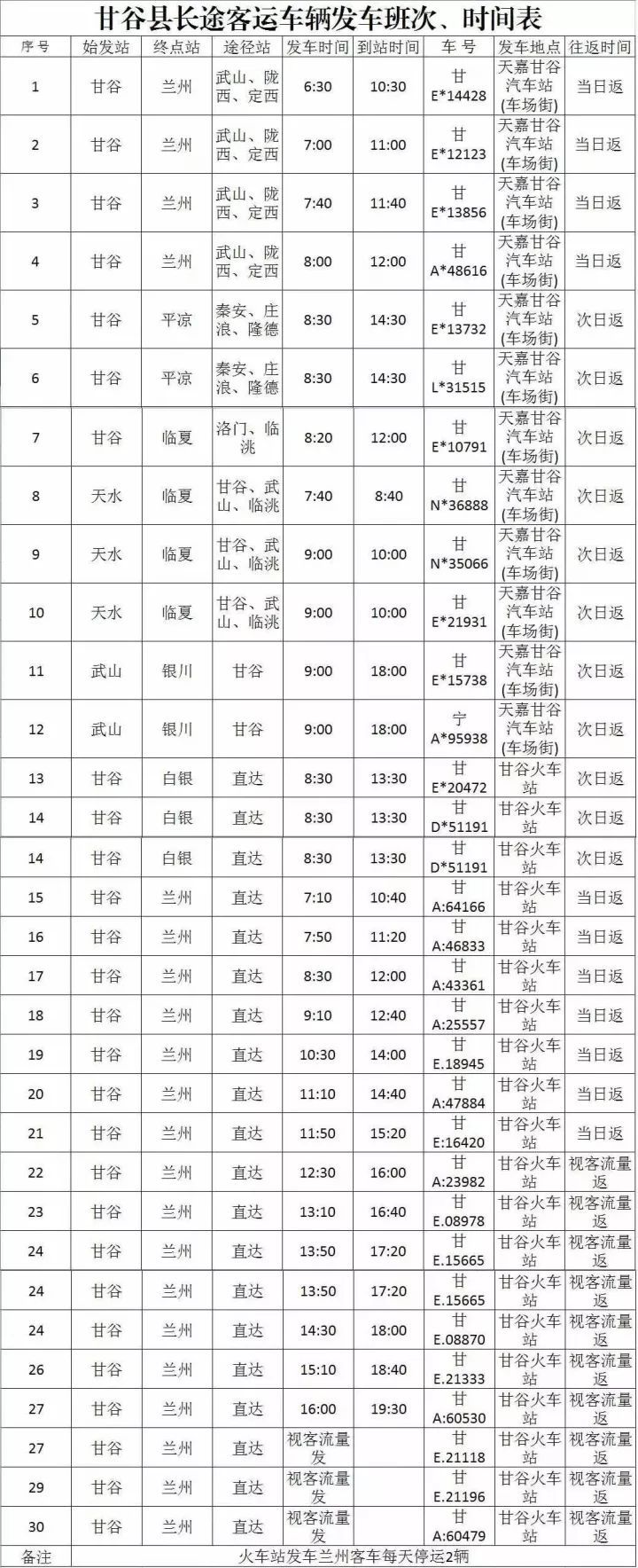甘谷最新火车时刻表，自然之旅的心灵复苏之旅