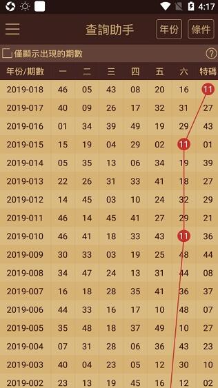 2024澳门天天六开奖彩免费,实时更新解释介绍_NIN58.683儿童版