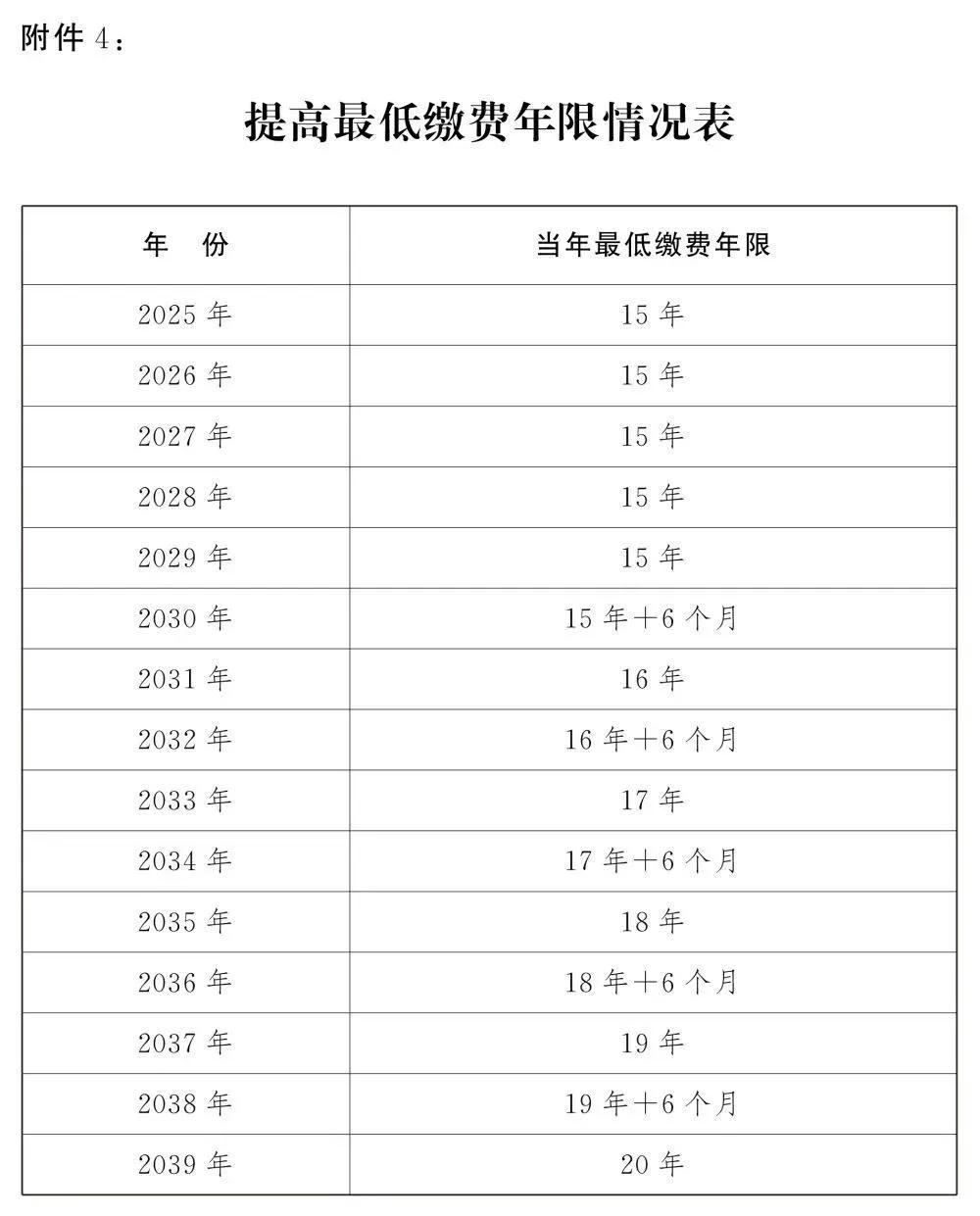 2024年正版资料大全,完善实施计划_EEU9.154娱乐版