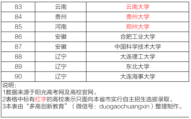 新澳天天开奖免费资料大全最新54期,系统分析方案设计_JCX83.705明星版