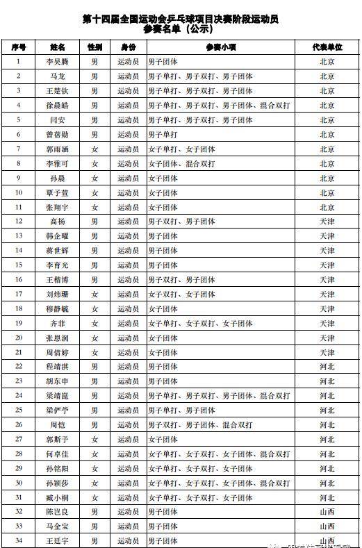 2024新澳门六今晚开奖直播双色球开奖,理论考证解析_TFK9.721丰富版