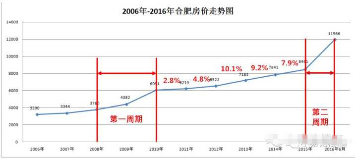 澳门今晚9点30开奖什么码,处于迅速响应执行_SNX9.114精简版