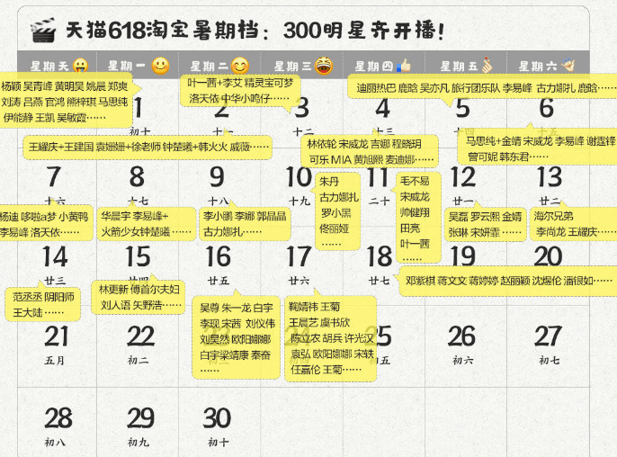 旋转接头 第473页