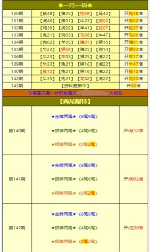 新澳天天开奖资料大全下载最新版,农学_EUQ83.224可靠版