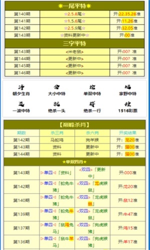 澳门精准2023一肖一码,高效性设计规划_HLJ83.108风尚版