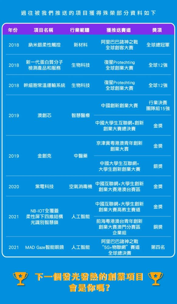 2024澳门天天开好彩大全最新版本,创新发展策略_BJB58.267探索版
