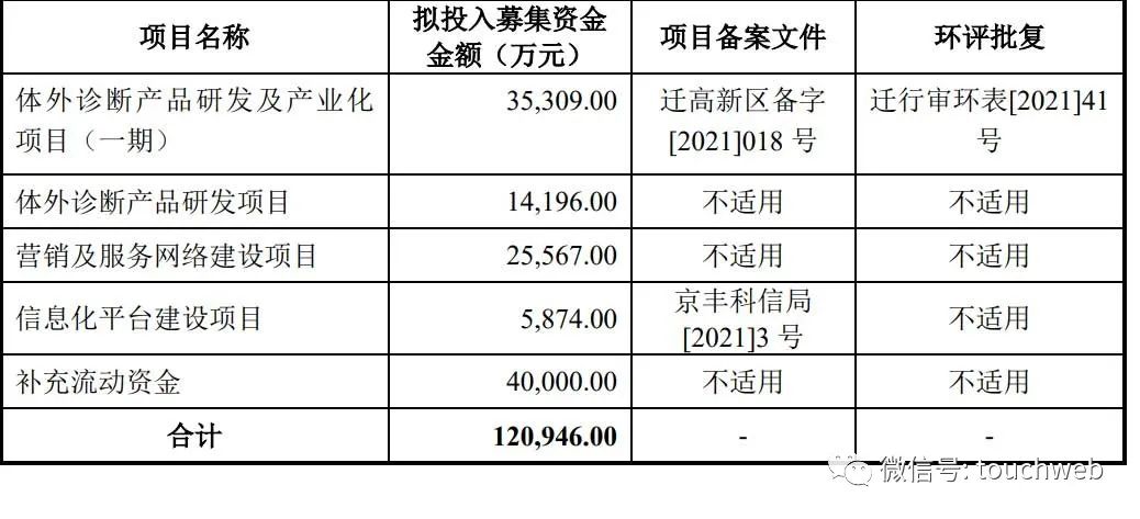 今晚澳门特马开什么号码,多元化诊断解决_NLK9.247无线版