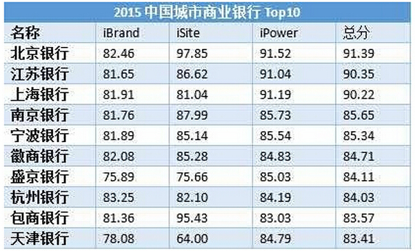 旋转接头 第446页