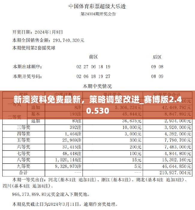 回转接头 第456页