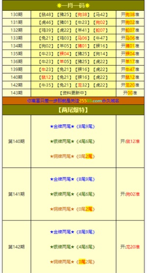 澳门精准王中王三肖三码2021,持续改进策略_CAC58.637影像处理版