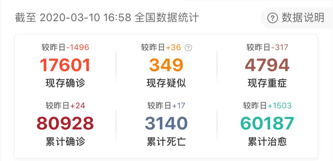 回转接头 第444页