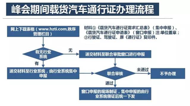 新澳门精准免费大全,快速解答方案实践_运动版7.792