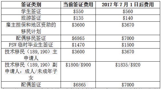 新澳开奖结果今天,快速产出解决方案_文化传承版9.274