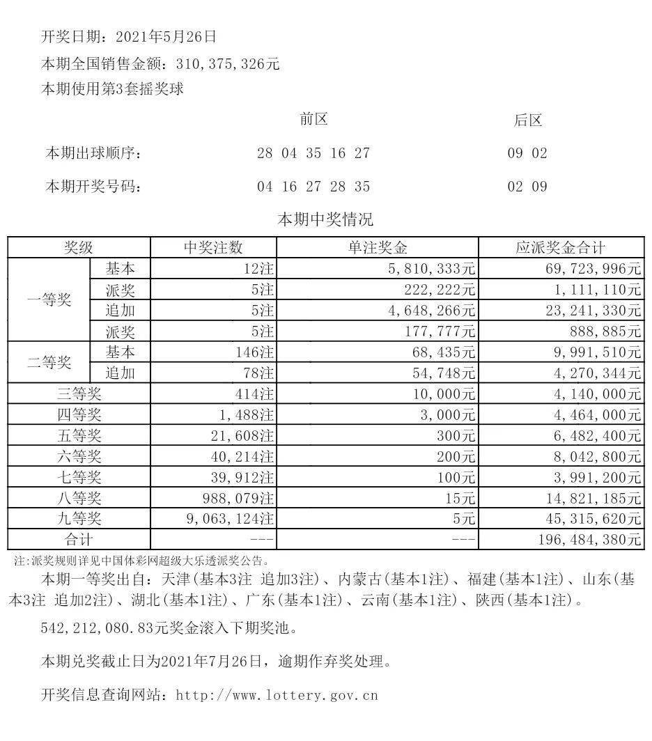 新澳开奖结果资料查询合肥,理论考证解析_实用版24.391