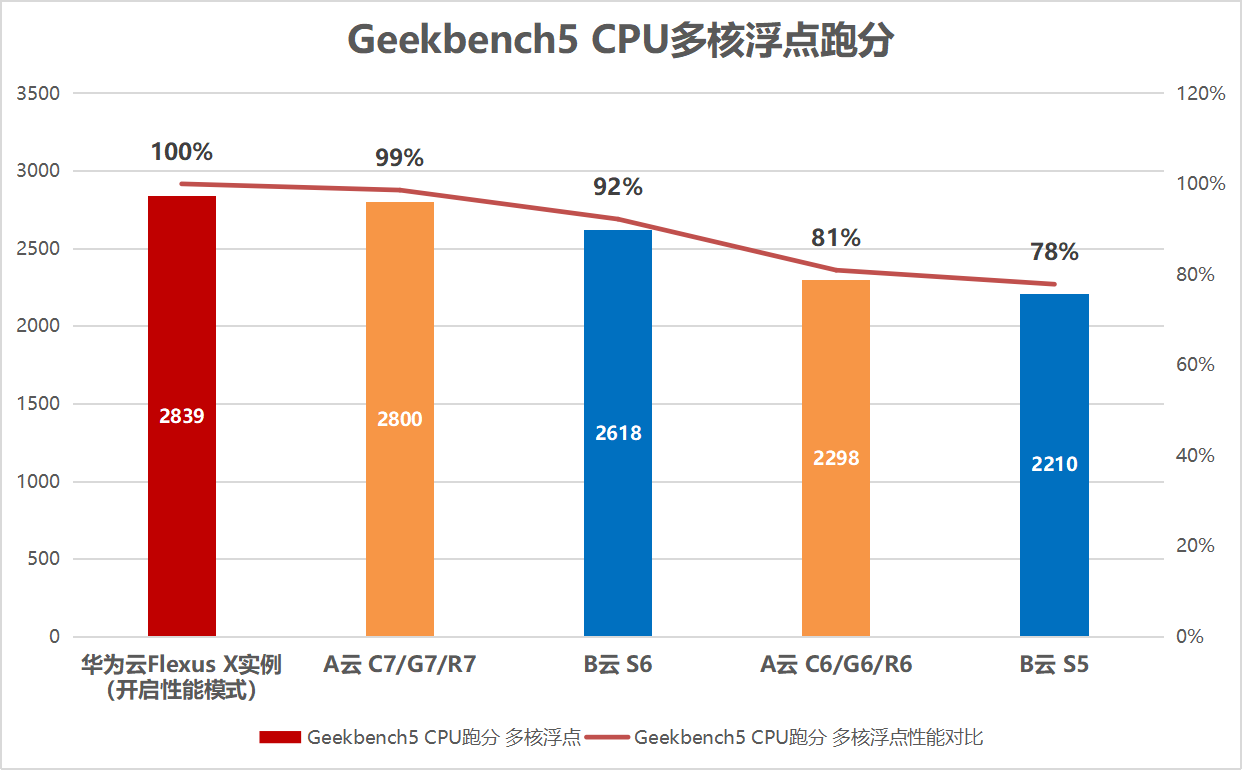 7884444最快开奖网,高效运行支持_影像版96.587