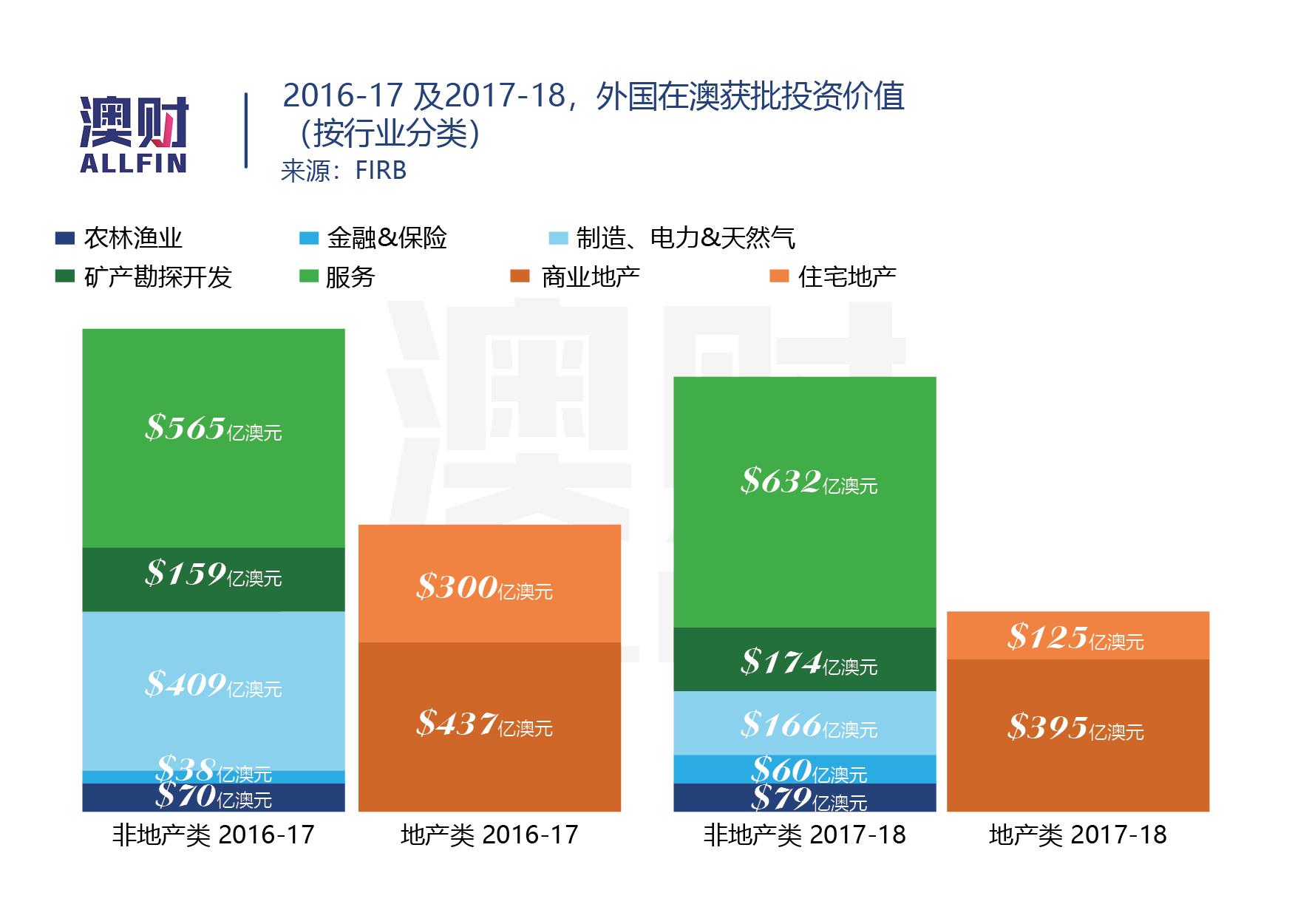回转接头 第435页