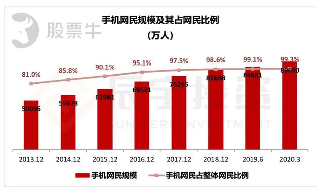 管家婆精准资料免费大全香港,解析解释说法_传递版85.858
