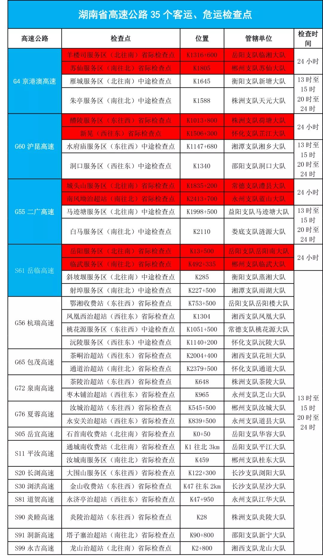 新澳门原料大全1688,快速问题解答_效率版40.979