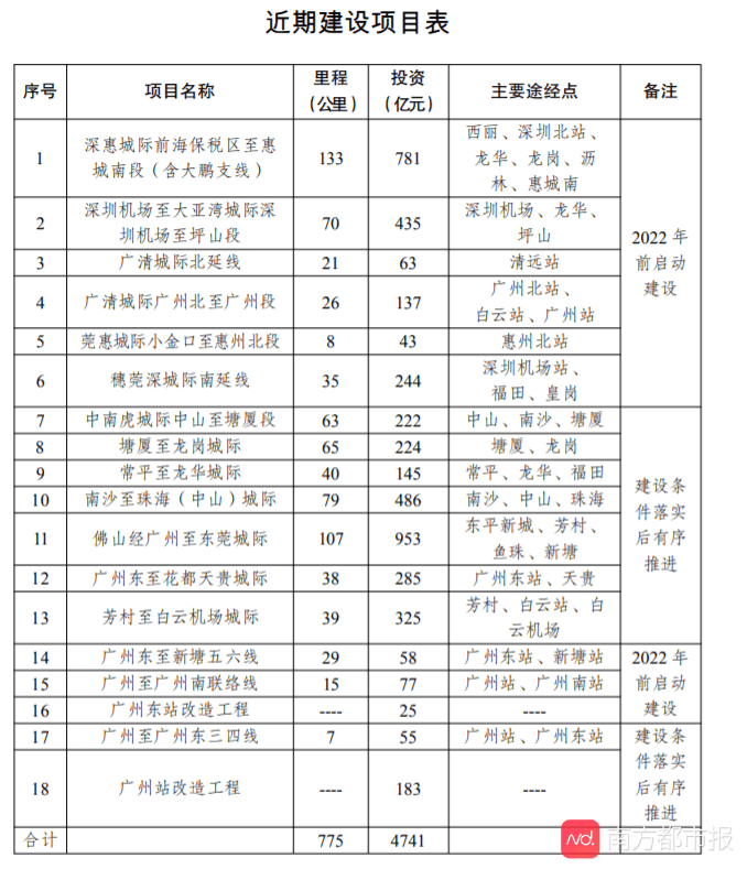 澳门开奖记录开奖结果2024322,高速响应计划执行_防御版91.408
