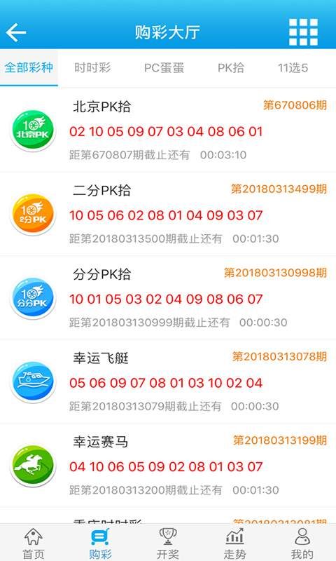 回转接头 第430页