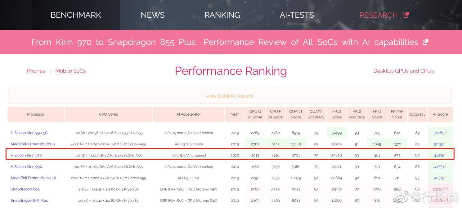 新澳门今晚开奖结果查询,快速解答方案实践_世界版40.431