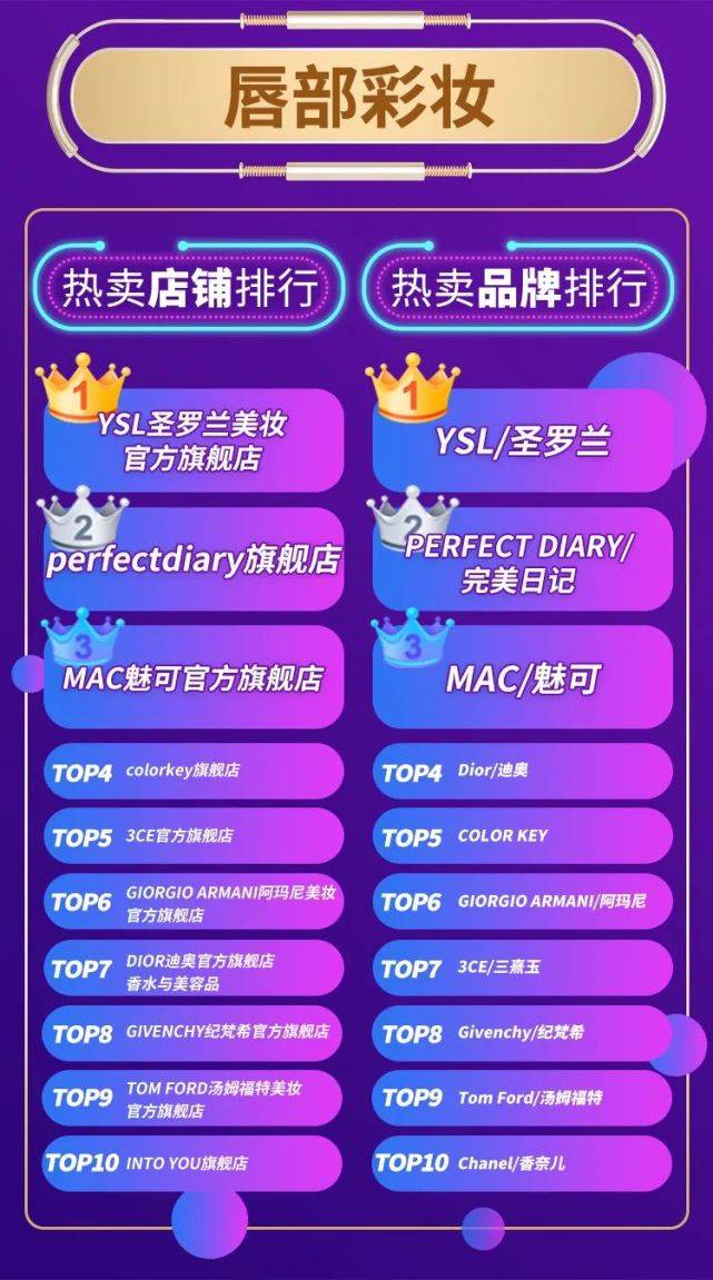 2024澳门天天开奖免费材料,数据导向程序解析_复古版88.985