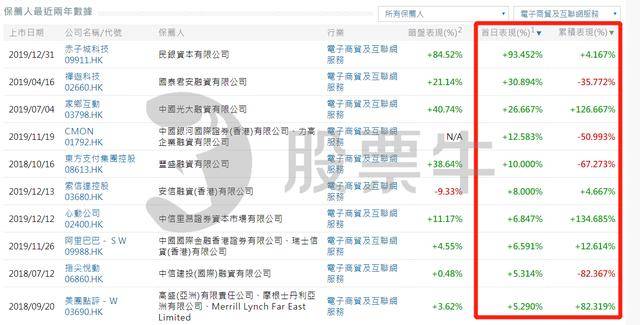 香港资料大全+正版资料2023全年,新式数据解释设想_外观版14.679