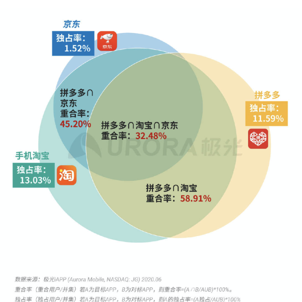 2824新澳资料免费大全,科学分析严谨解释_运动版6.306