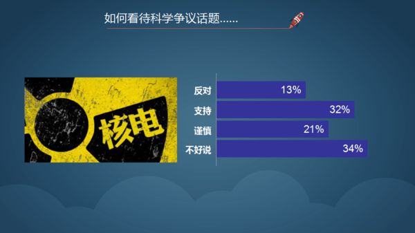 回转接头 第424页