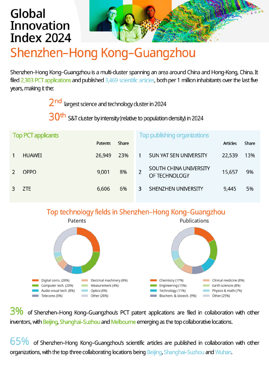 香港大众网官网,科技成果解析_先锋实践版7.360