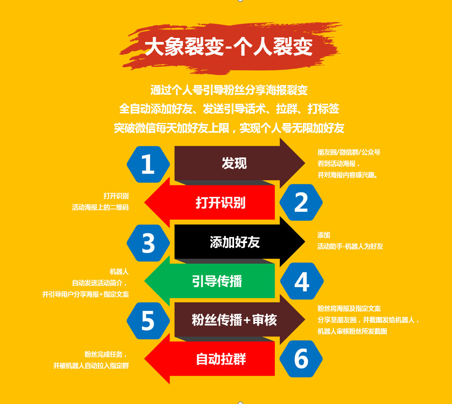 新澳精准资料免费群聊,可依赖操作方案_精选版17.181