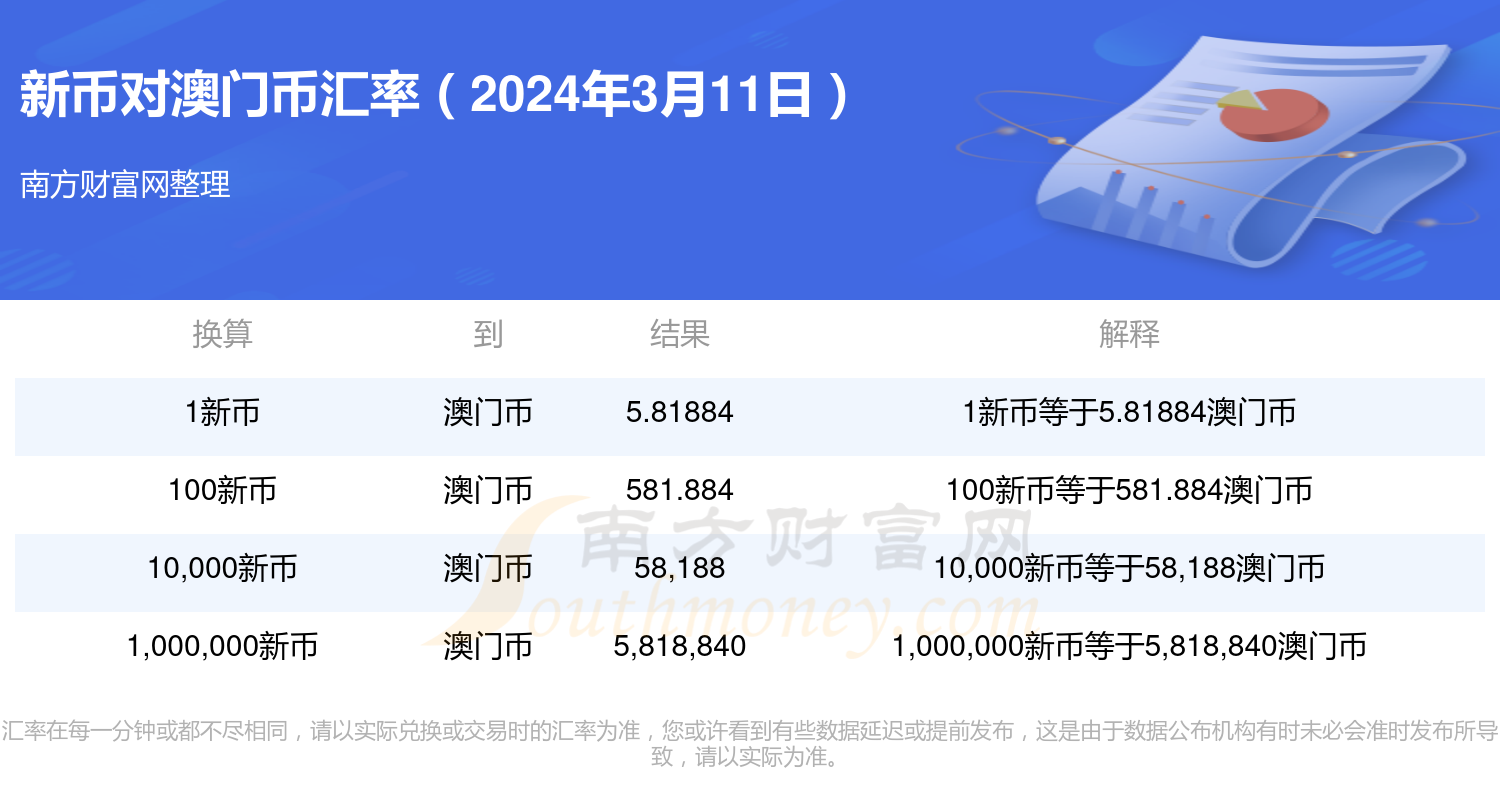 澳门2024开奖记录,多元化诊断解决_改进版77.877