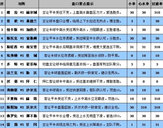 新澳门开奖记录查询,快速解答方案实践_云技术版37.706
