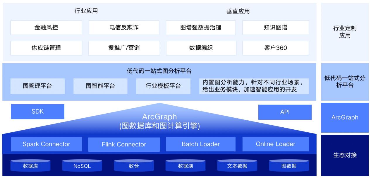 六合网彩站,精准数据评估_界面版10.184