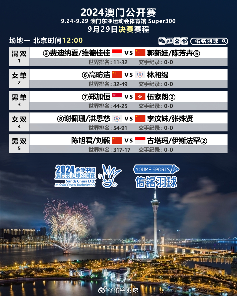 2024澳门正版精准免费大全,保存基金决策资料_时空版76.431