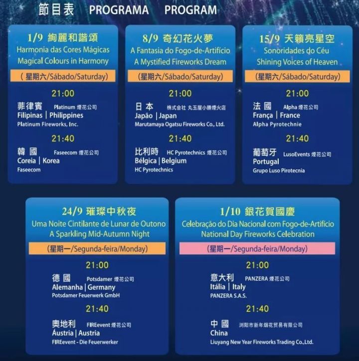 新澳门彩最新开奖结果,快速解答方案设计_旅行版66.988