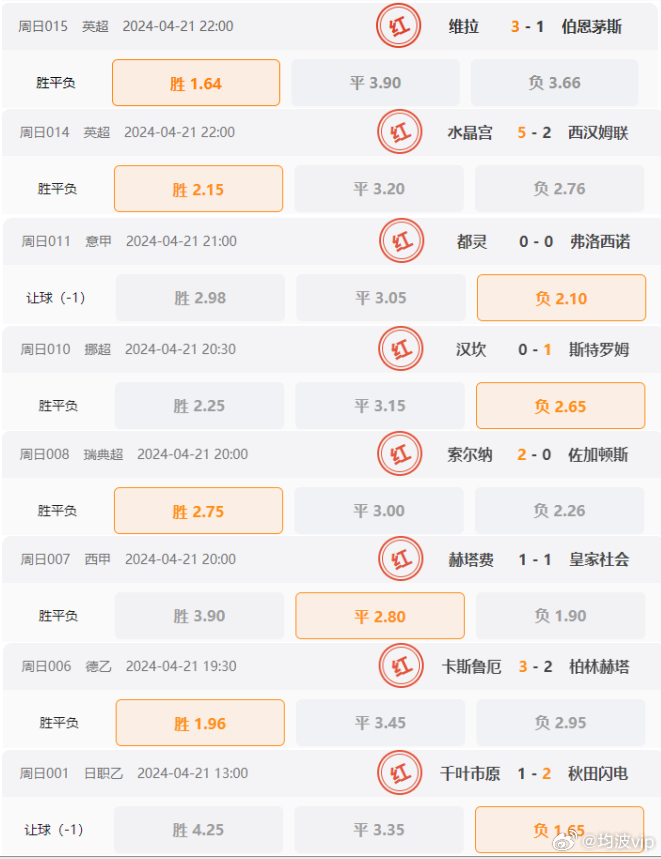 2022澳门特马今晚开奖有预告吗,安全保障措施_创意版45.564