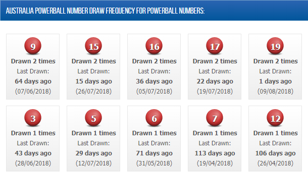天天开奖澳门天天开奖历史记录1,决策信息解释_影像版64.509