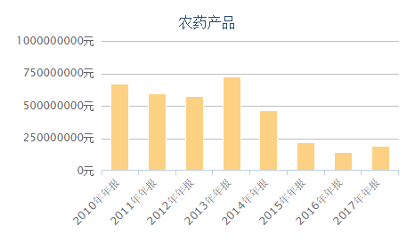 新奥资料免费期期精准解码,科学依据解析_稳定版66.873