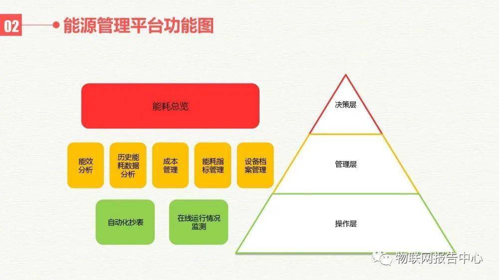 2024新奥天天免费资料,数据管理策略_神秘版40.656