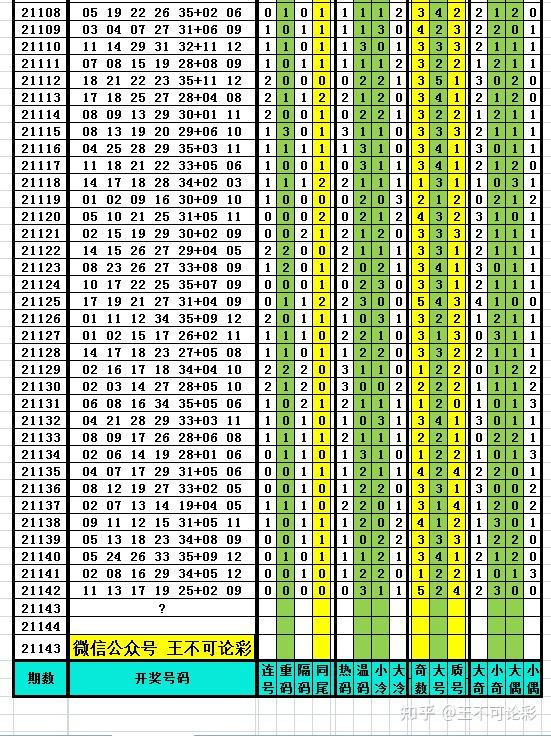 新澳六开彩开奖号码记录,实际调研解析_媒体宣传版75.262