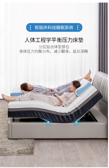 智能床最新发展,技术与舒适性融合革新,智能床的革新之旅