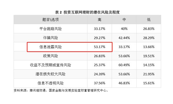 新澳天天开奖资料大全最新55期,公司决策资料_先锋实践版22.167